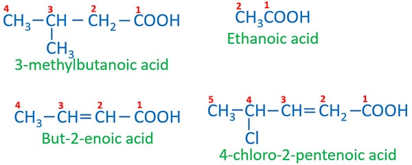 carboxylic acid iupac names